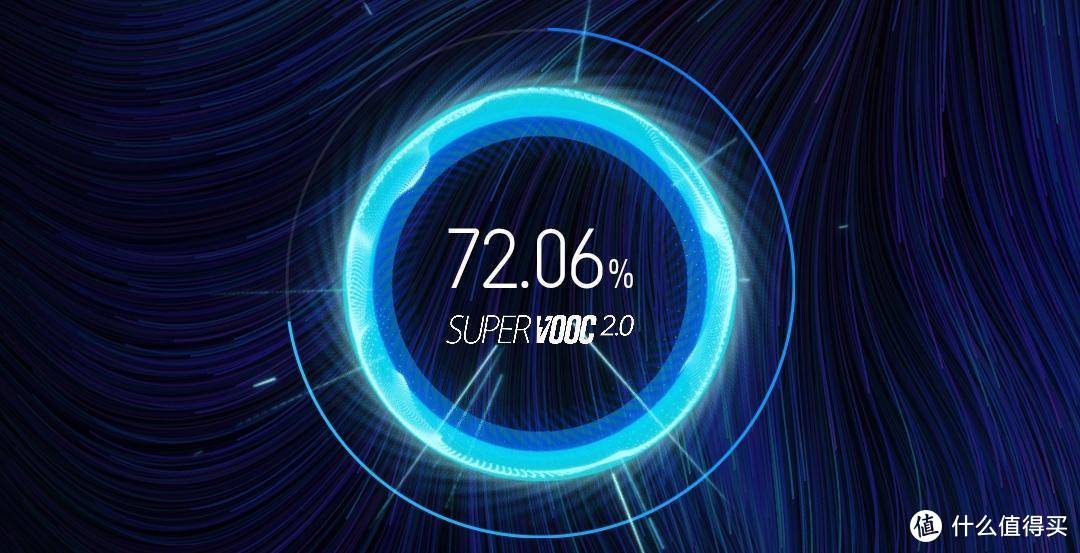 “翻过旗舰的山”-OPPO Find X2Pro两个月完整体验分享