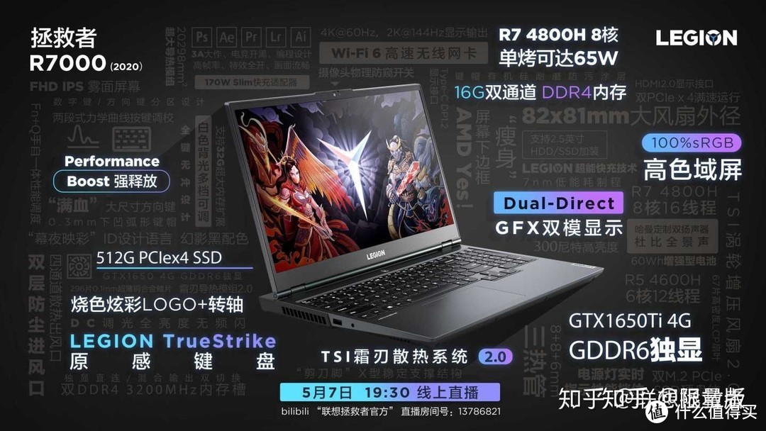 联想YOGA14s、拯救者R7000 2020、小新15 2020 该如何选择？