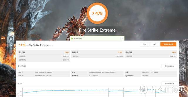 AMD 4800h+RTX2060， 华硕天选成2020第一香游戏本？