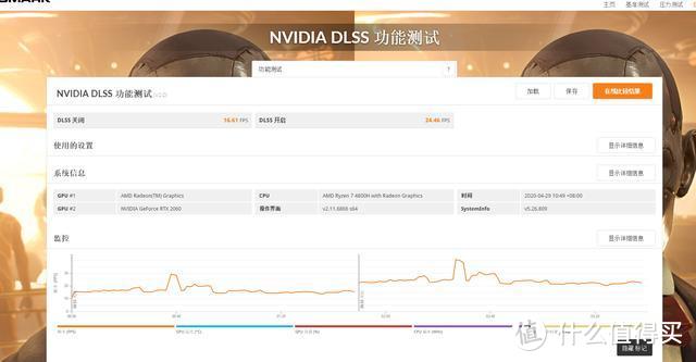 AMD 4800h+RTX2060， 华硕天选成2020第一香游戏本？