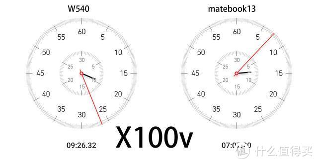 AMD 4800h+RTX2060， 华硕天选成2020第一香游戏本？