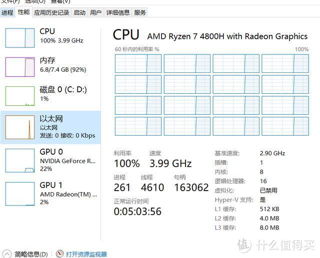 AMD 4800h+RTX2060， 华硕天选成2020第一香游戏本？