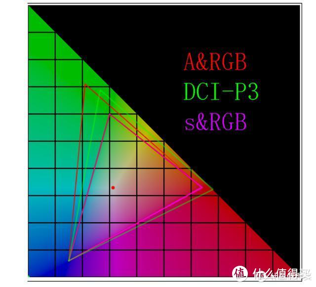 AMD 4800h+RTX2060， 华硕天选成2020第一香游戏本？