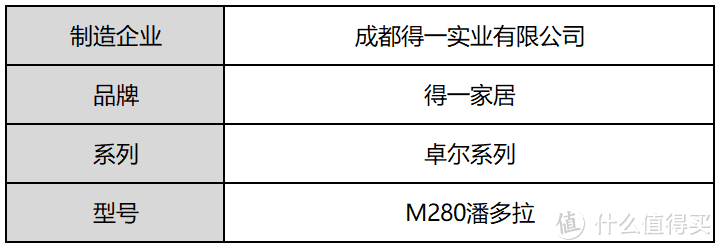 得一家居床垫测评：每人五种选择！夫妻和谐神器！（卓尔系列：M280潘多拉）