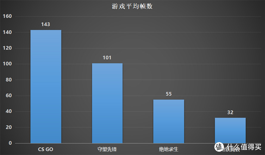 英特尔十代酷睿移动版实现5.0GHz运行：机械师T90 Plus评测