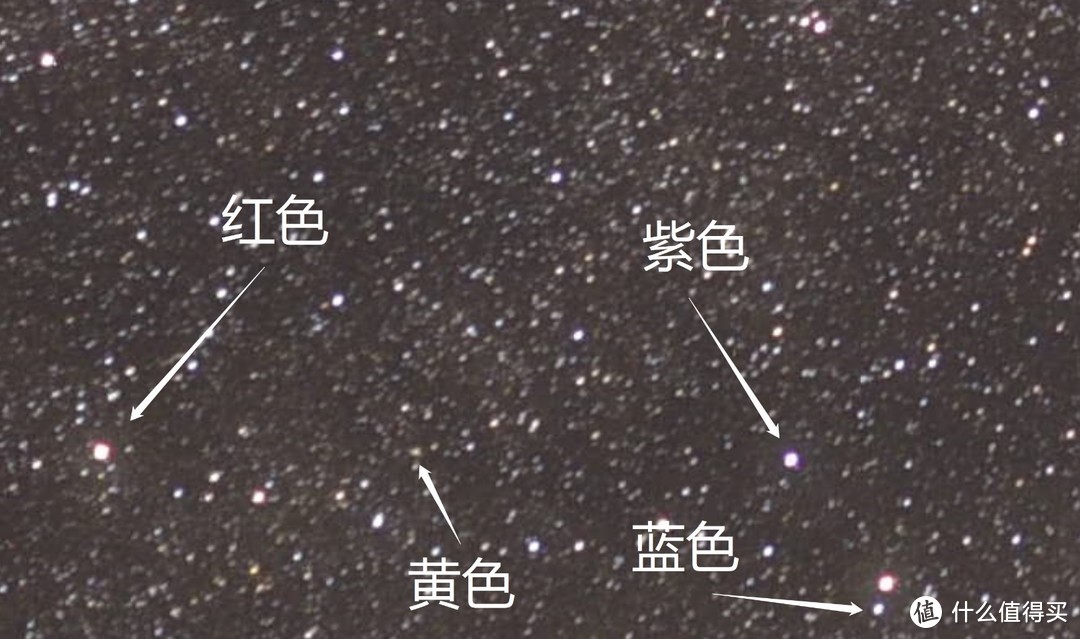星空摄影后期篇：如何让你的银河照片绚丽多彩