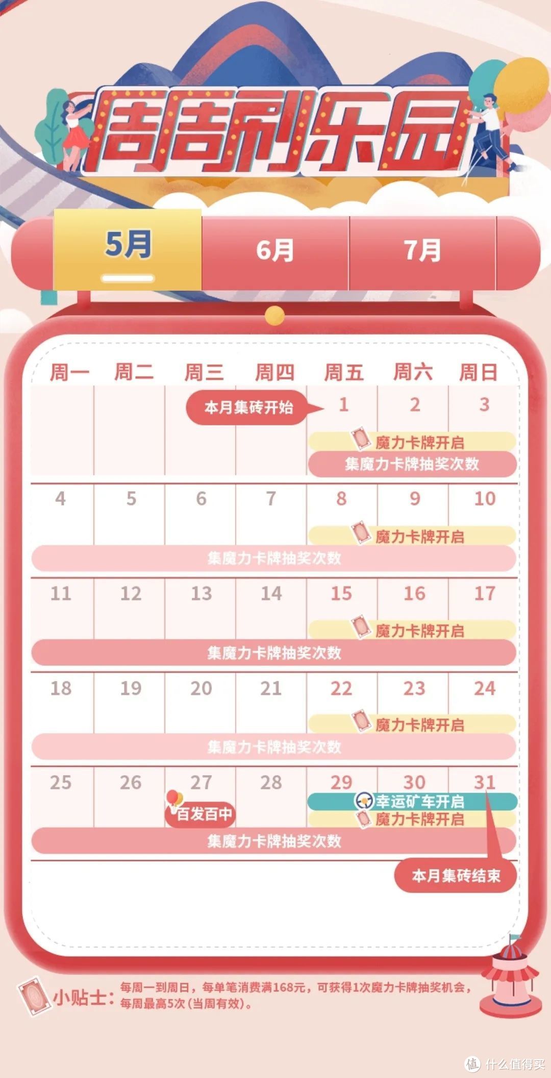 2020年5月11家银行值得参加的活动