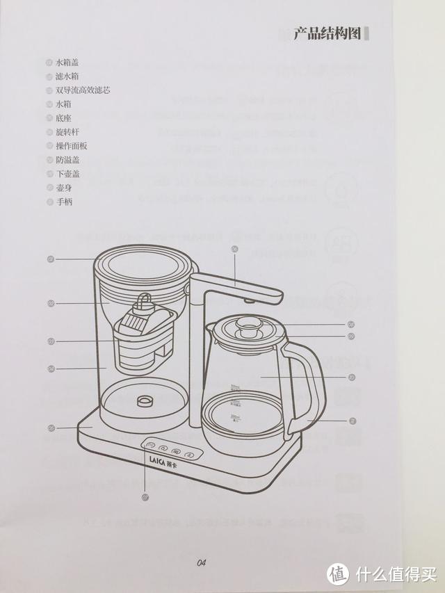 春季茶饮好物，莱卡养生壶小体验