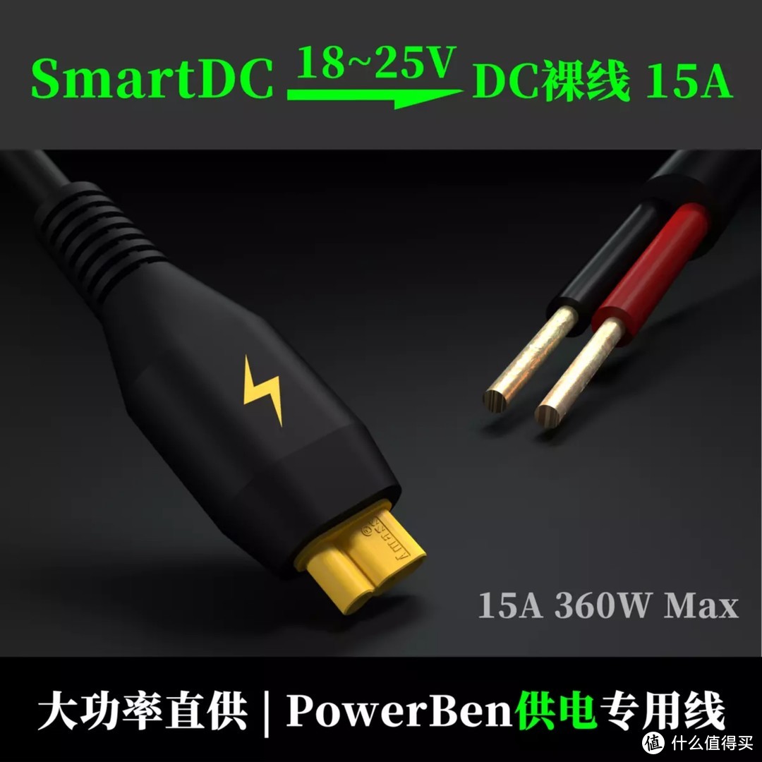 PowerBen能源堡上手体验