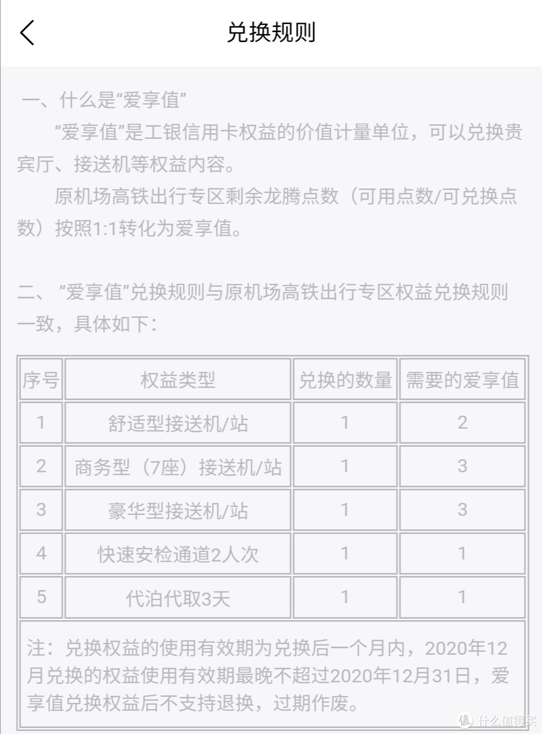 工商银行医护卡终免大白金-你上车了吗？