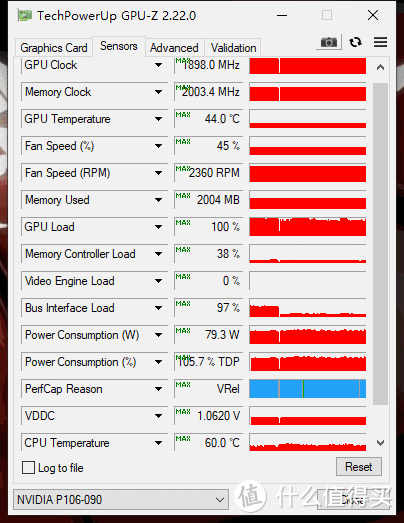 PUBG大逃杀游戏测试GPU监控峰值