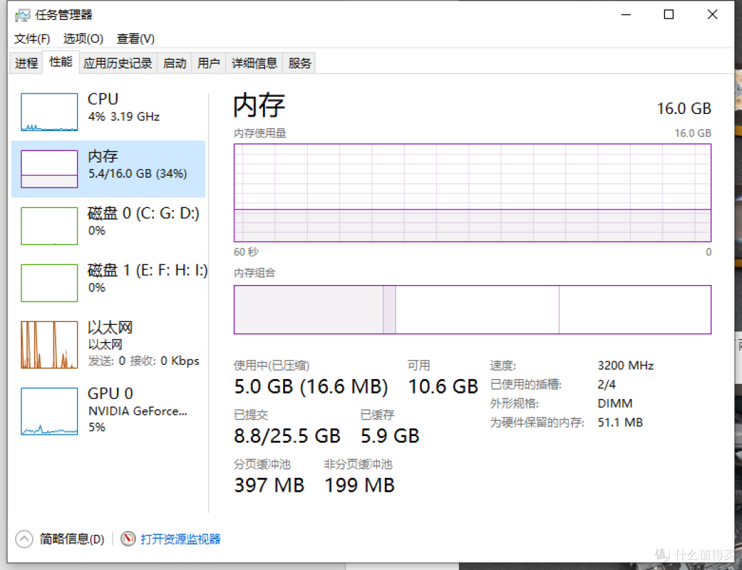 amd 3600 原装散热器内存:宇瞻ddr4 2666 8g*2普条硬盘:三星860evo