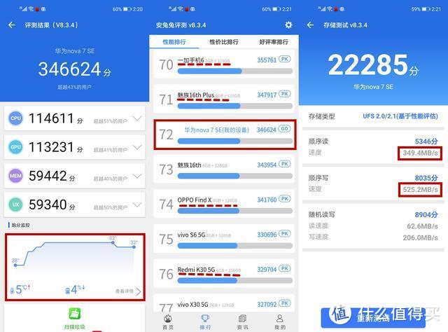 华为nova系列新机的隐藏“boss”？华为nova7 SE让等等党不再等等