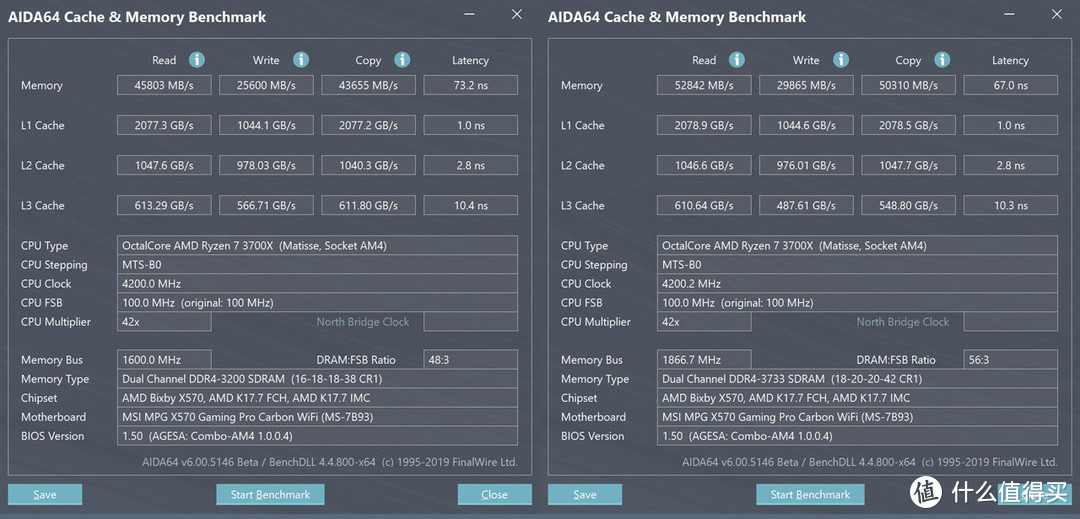 不会造内存的机电厂家不是好厨师？安钛克KATANA DDR4 3200 8GX2内存超频体验