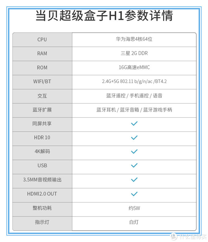 这个超级盒子有致胜秘诀？看过才知道，现在入手还来得及