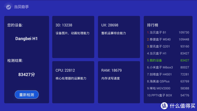 这个超级盒子有致胜秘诀？看过才知道，现在入手还来得及