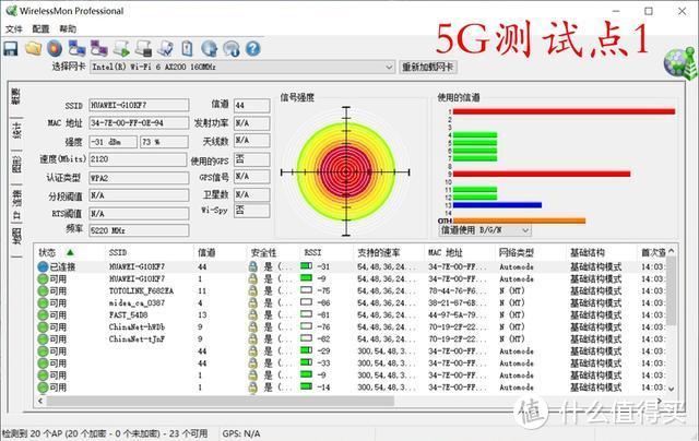 谁更值得买？华为路由AX3 Pro和小米路由器AX3600对比评测