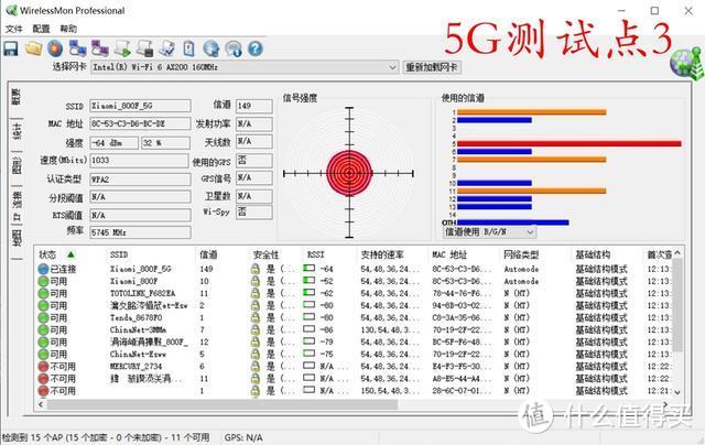 谁更值得买？华为路由AX3 Pro和小米路由器AX3600对比评测