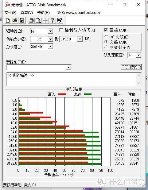 彪悍入手雷克沙256G nCARD存储卡，世界突然变大了