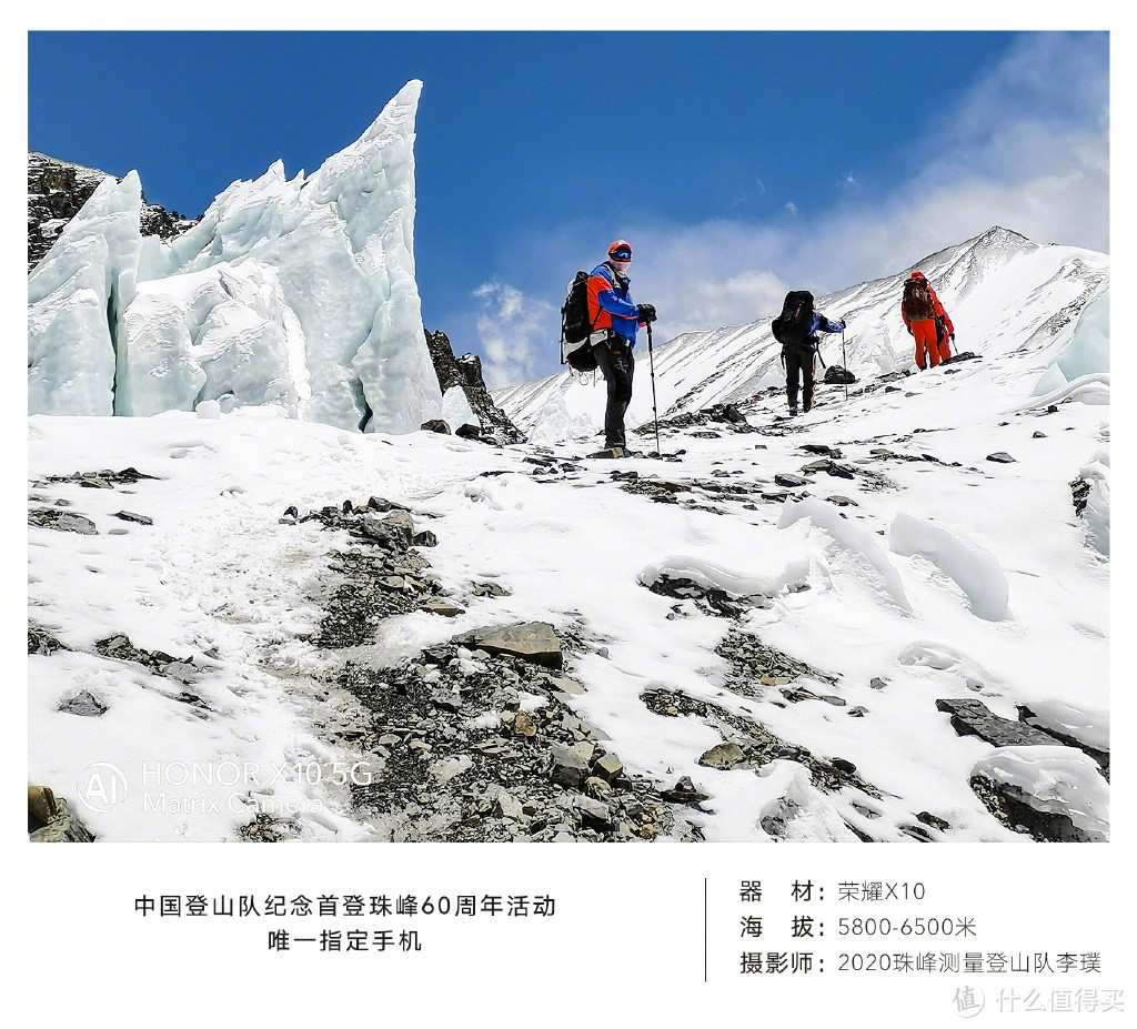 不仅是珠峰，华为拍摄南极小米去过太空，下一目标会是哪里？