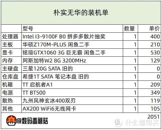 启航者正在启航：一场朴实无华的装机实录