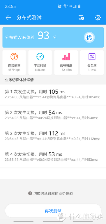 我的Mesh WiFi进阶之路：领势MX5300 VS 华硕AX6600 体验分享