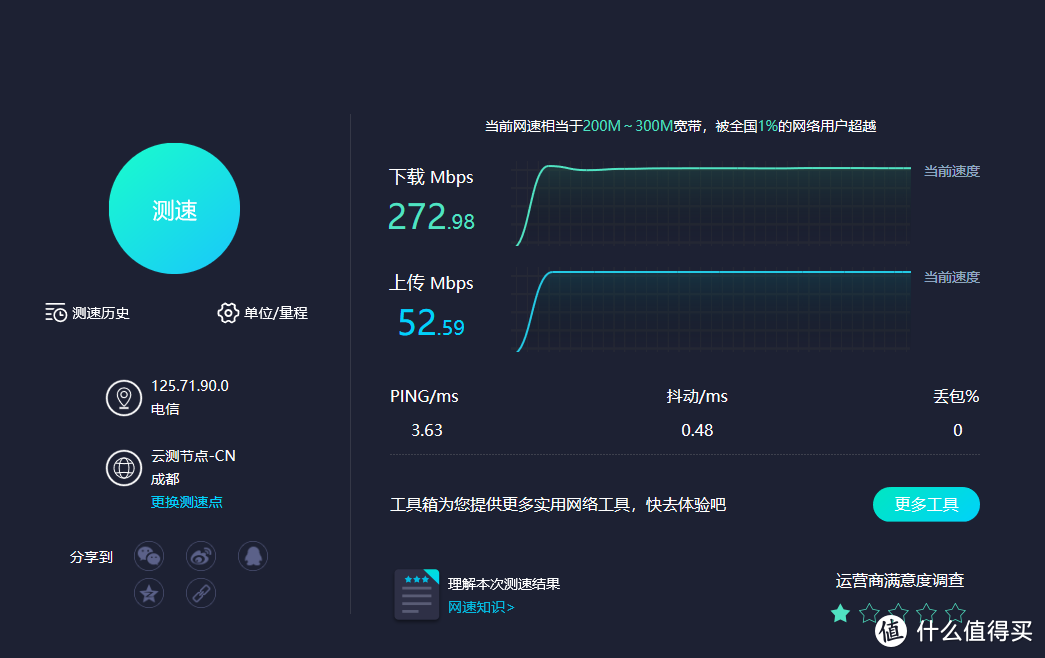 移动的桌面级性能小钢炮：雷神 911Pro 钛空2代游戏本深度体验