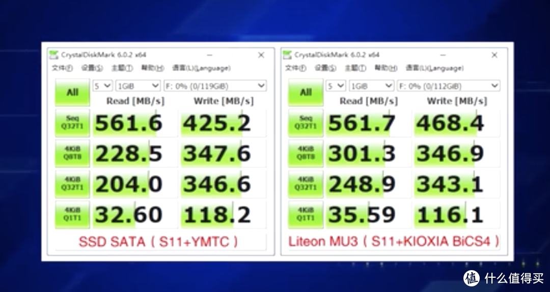雄起了！纯国产固态硬盘对比群联主控+铠侠颗粒，性能势均力敌