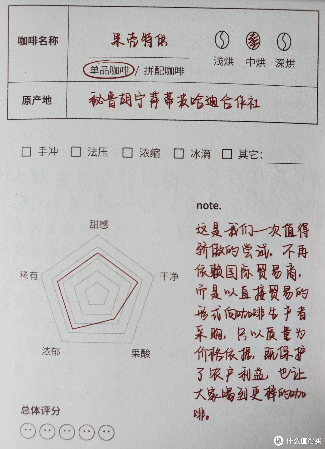 来，喝完这杯再说话——20杯不同挂耳咖啡的体验之旅