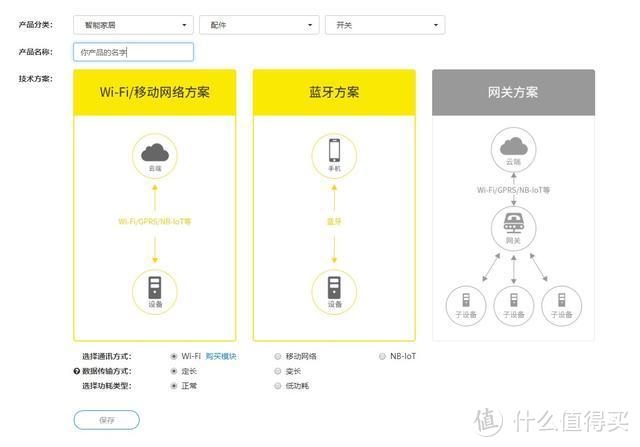 手把手带你制作WIFI智能开关.走进物联网-ESP8266学习日记（三）