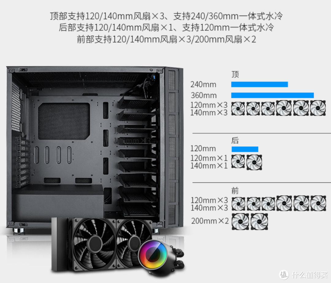 寂静无声、11块硬盘扩展：航嘉 发布 Alpha α阿尔法 高端静音全塔机箱 599元