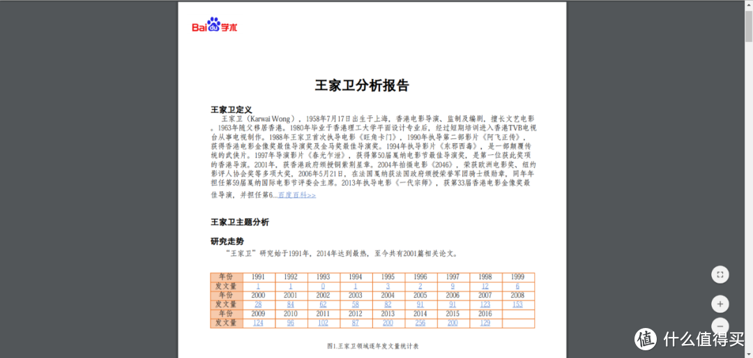 想要快速搞定毕业论文？不能错过这 10 个专业好用的工具