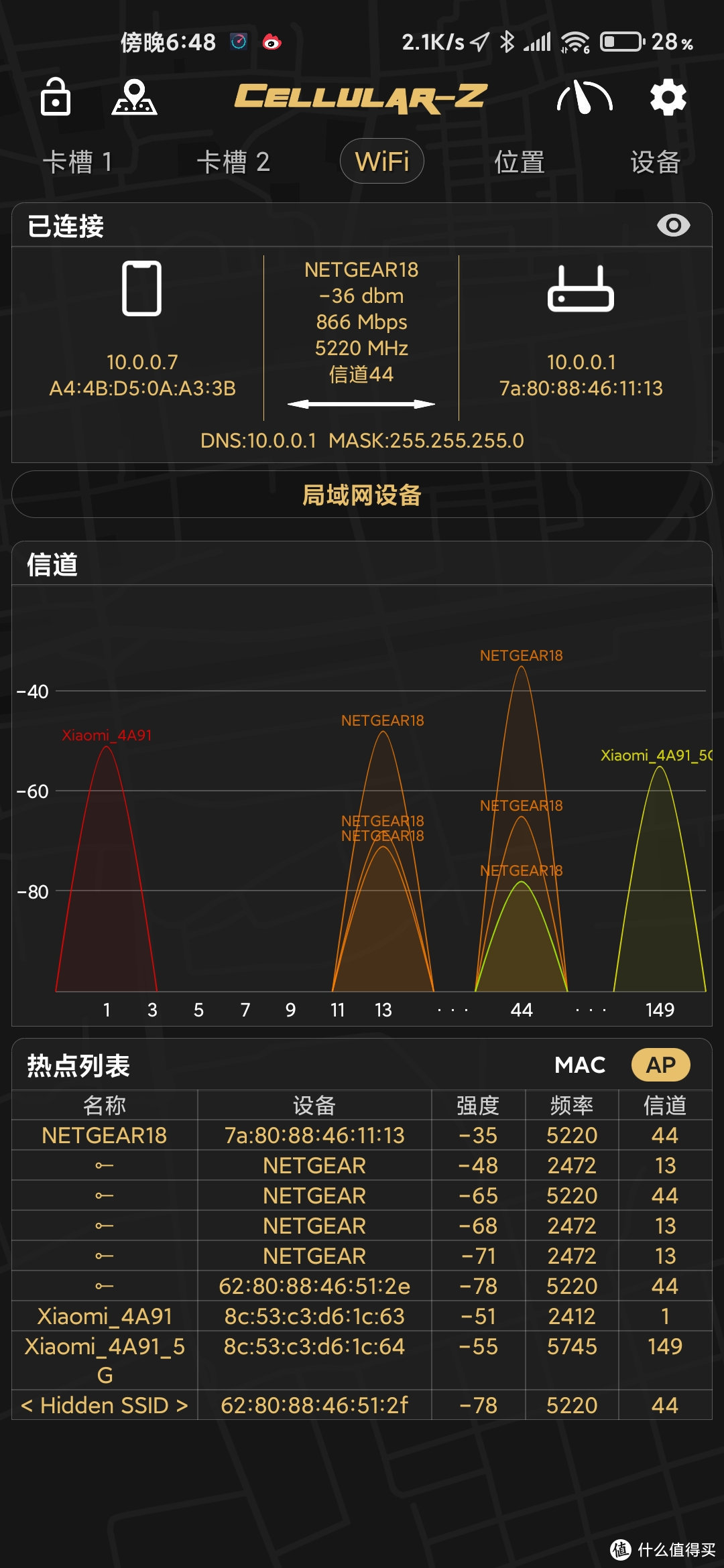 大户型轻松覆盖 网件MK63 WiFi6 Mesh路由器使用体验