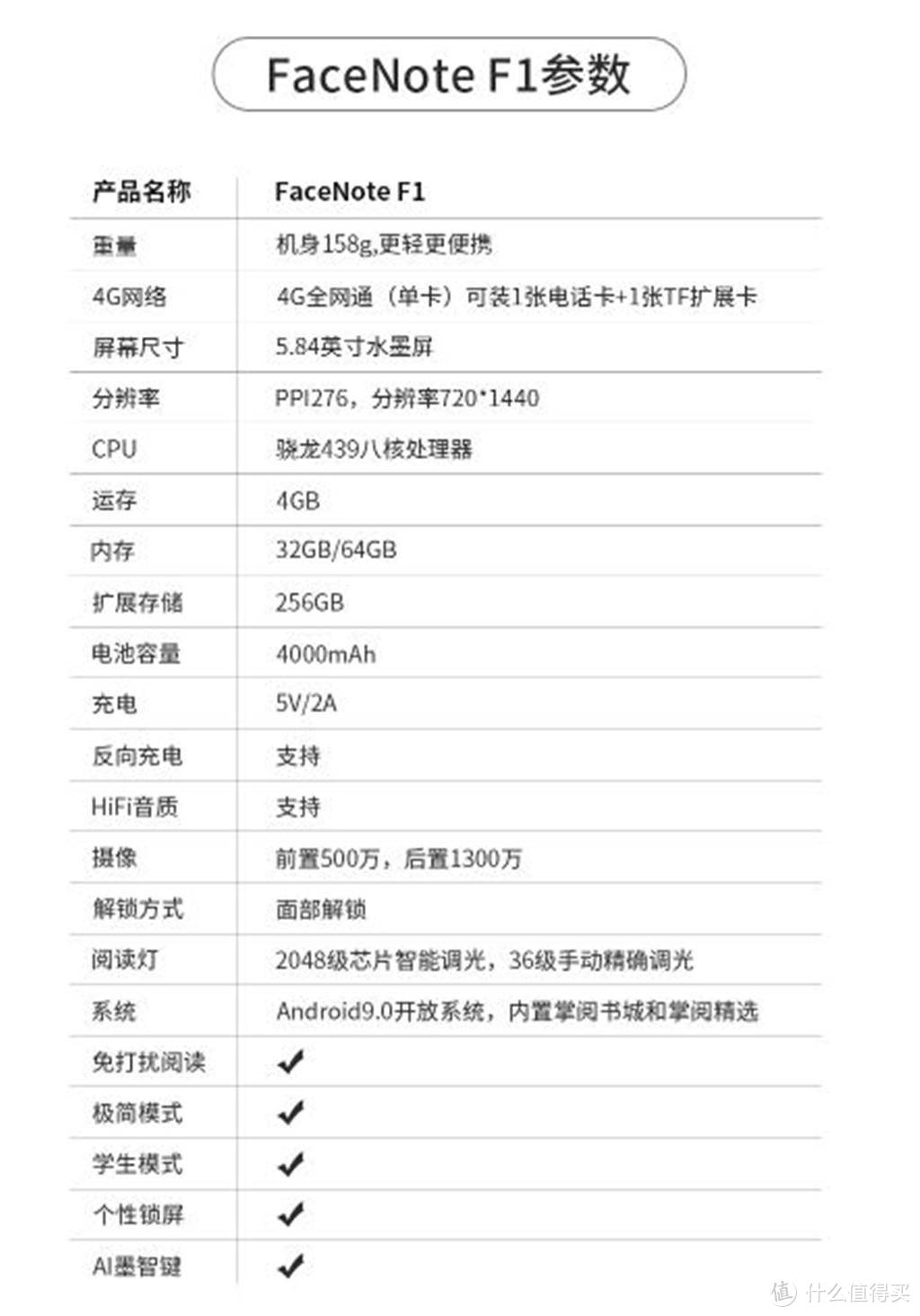 全网通4G网络、HIFI音质加持，做一个口袋全能型的电子书 掌阅 FACENOTE F1