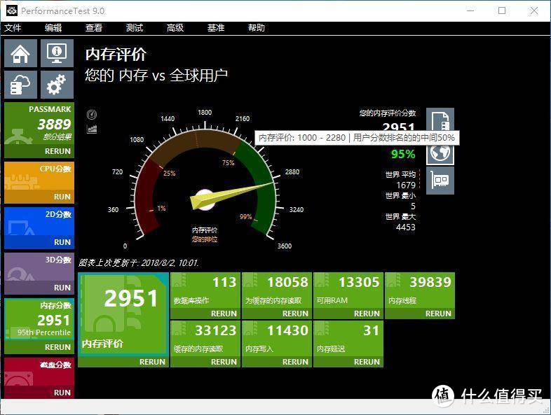 3000超频4000，首款纯国产内存，光威弈Pro DDR4 3000MHz 8G体验