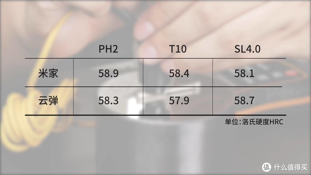 电动工具 篇十：23合一精密螺丝刀工具组——南旗云弹风轻版