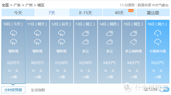 雷雨要来给高温“退烧”啦，出门记得带雨具