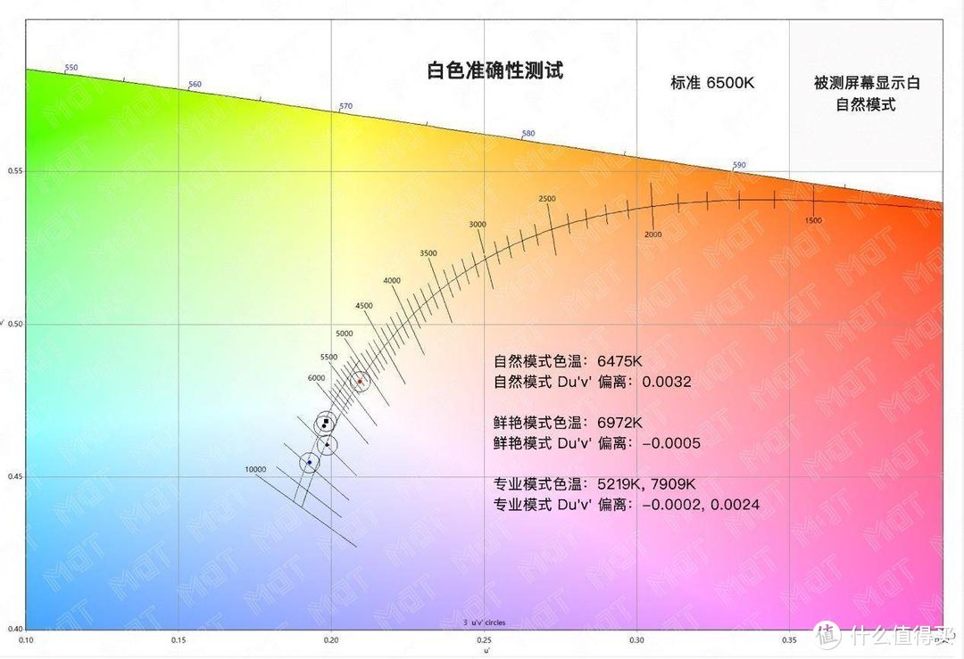 名字不带 Pro, 体验依然 Pro —— ONEPLUS 8 评测