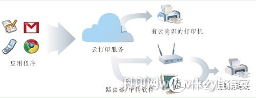 图片来自百度搜索