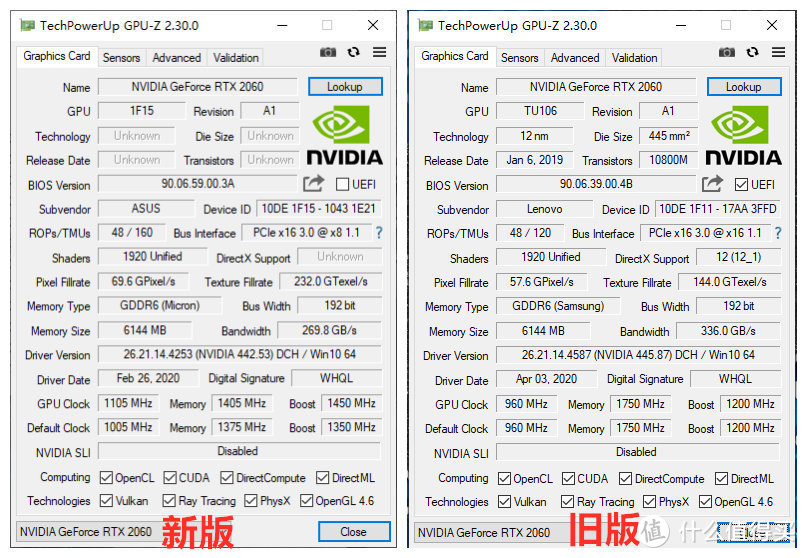 6999元的RTX 2060游戏本 华硕“天选”评测