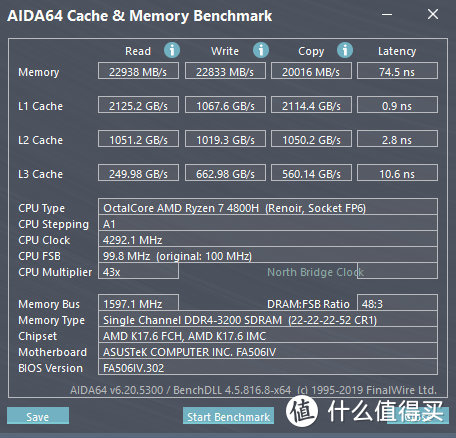 6999元的RTX 2060游戏本 华硕“天选”评测