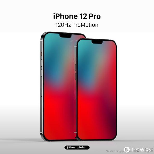 等等党的胜利！苹果iPhone 12配置及售价双爆料，这次实锤恭喜