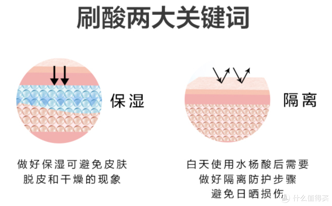 图源：宝拉珍选商品页