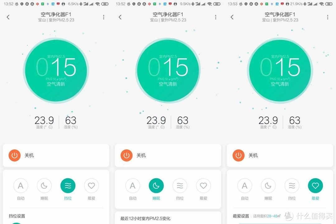 除甲醛病菌雾霾三合一，米家空气净化器F1实战体验