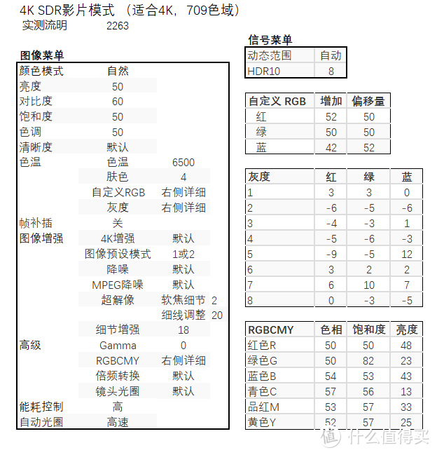 海外称霸的2019最佳投影机爱普生TW8400开箱、调试和长期体验