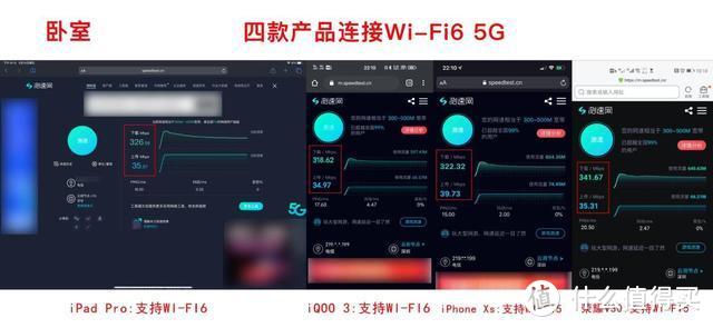 小户型用华为首款WiFi6+路由器，一周体验，能否让我换掉K2P？