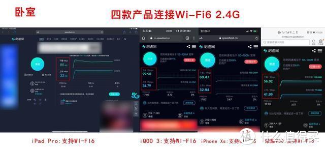 小户型用华为首款WiFi6+路由器，一周体验，能否让我换掉K2P？