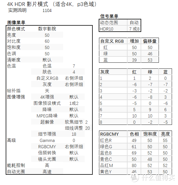 海外称霸的2019最佳投影机爱普生TW8400开箱、调试和长期体验