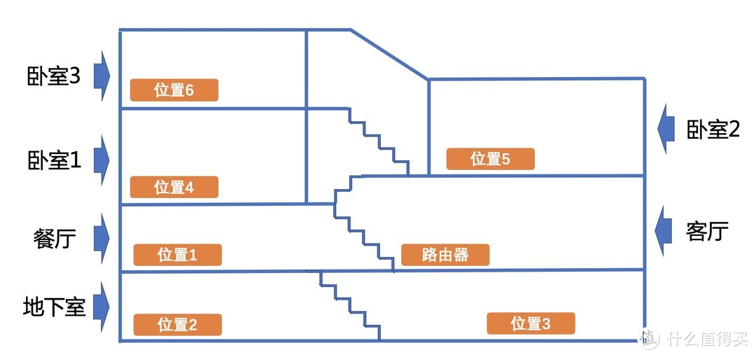 华硕AX86U电竞路由全面解析 能否续写86上山神话？