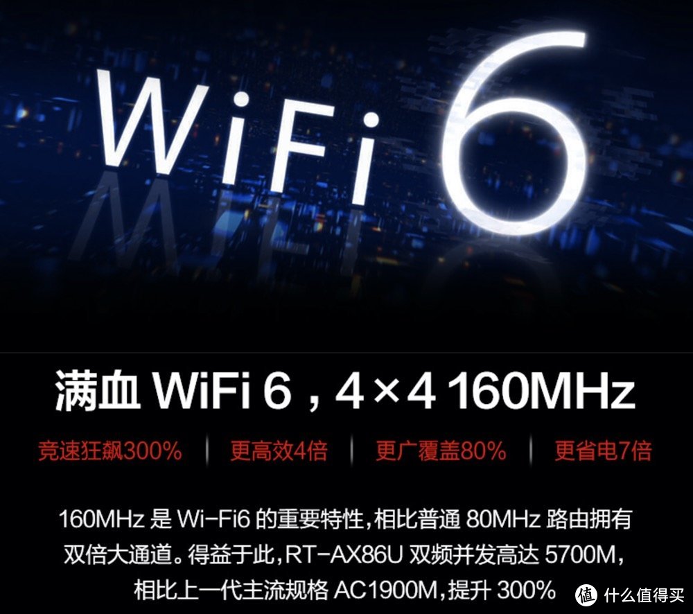 华硕AX86U电竞路由全面解析 能否续写86上山神话？